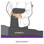 Hip-PROM_Medial Rotation_lower Limb ROM