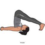 Inverted pose_Plow_yoga