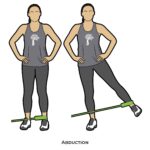 Lower Body_ Abduction_resistance band_c