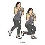 Lower Body_Lunge_resistance band_c