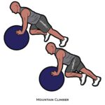 Lower Body_Mountain Climber_body ball