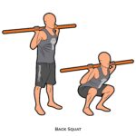 Lower body_Back Squat_staff