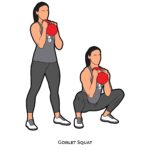 Lower body_Goblet Squat_Kettle bells