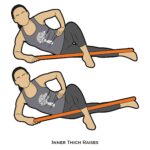 Lower body_Inner Thigh Raises_staff
