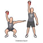 Lower body_Overhead Squat_Kettle bells