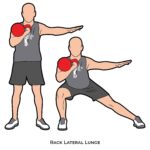 Lower body_Rack Lateral Lunge_Kettle bells