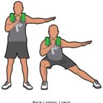 Lower body_Rack Lateral Lunge_dumbbell
