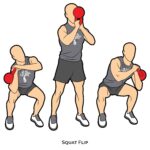 Lower body_Squat Flip_Kettle bells