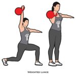 Lower body_Weighted Lunge_Kettle bells