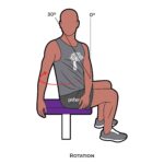Lumbar-AROM_Seated Rotation II_spinal ROM