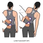 Lumbar-Goniometry_Later Flexion_spinal ROM
