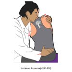 Lumbar-PROM_Lateral Flexion_spinal ROM