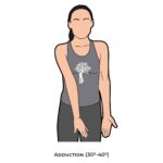Shoulder AROM_Adduction_Upper Limb ROM
