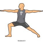 Standing pose_Warrior II_yoga