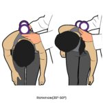 Thoracic-Goniometry_Rotation_spinal ROM