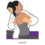 Thoracic-PROM_Extension_spinal ROM