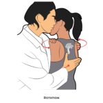 Thoracic-PROM_Rotation_spinal ROM