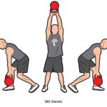 Total body_180 Swing_Kettle bells