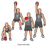 Total body_Clean and Jerk_Kettle bells