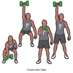 Total body_Clean and Jerk_dumbbell