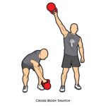 Total body_Cross Body Snatch_Kettle bells