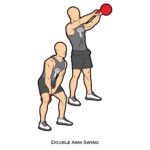 Total body_Double Arm Swing_Kettle bells
