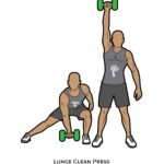 Total body_Lunge Clean Press_dumbbell