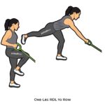 Total body_One-Leg RDL to Row_resistance band_c