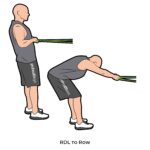 Total body_RDL to Row_resistance band_c