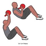 Total body_Sit Up Press_Kettle bells