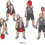 Total body_Snatch_Kettle bells