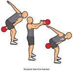 Total body_Stance Switch Swing_Kettle bells
