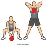 Total body_Sumo High Pull_Kettle bells