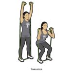 Total body_Thruster_resistance band_c