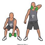 Total body_Upright Pull_dumbbell