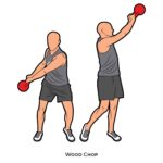 Total body_Wood Chop_Kettle bells