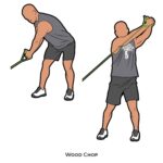Total body_Wood Chop_resistance band_c