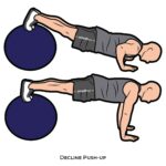 Upper Body_Decline Push-up_body ball