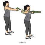 Upper body_Chest Fly_resistance band_c