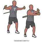 Upper body_Crossover Chest Fly_resistance band_c