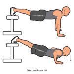 Upper body_Decline Push Up_bodyweight