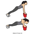 Upper body_Deficit Push-Up_Kettle bells