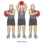 Upper body_Front Circle_Kettle bells