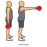 Upper body_Front Raise_Kettle bells