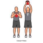 Upper body_Goblet Press_Kettle bells