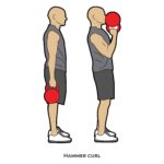Upper body_Hammer curl_Kettle bells