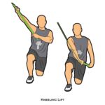 Upper body_Kneeling Lift_resistance band_c