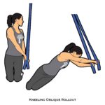 Upper body_Kneeling Oblique Rollout_suspension