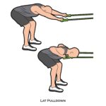 Upper body_Lat Pulldown_resistance band_c