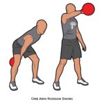 Upper body_One Arm Russian Swing_Kettle bells